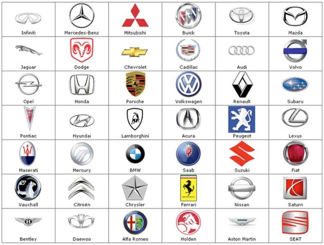 Auto Brand Logo Image Download Logo Logowiki Net