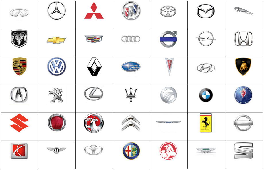 Automobil Tests Logo photo - 1