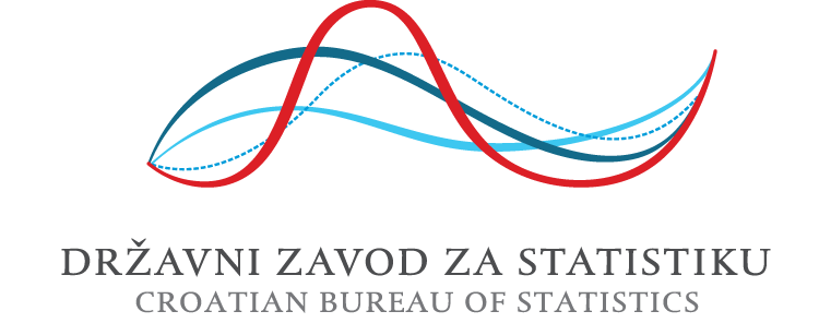 Drzavni zavod za statistiku Republike Logo photo - 1