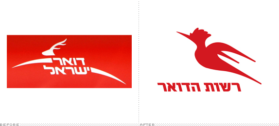 Israel Post Office Logo photo - 1