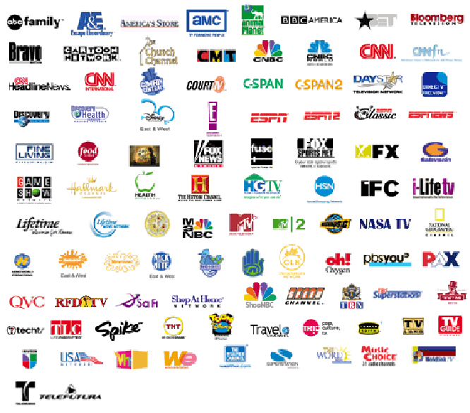 Investing channel logo television ferrari ipo stock symbol
